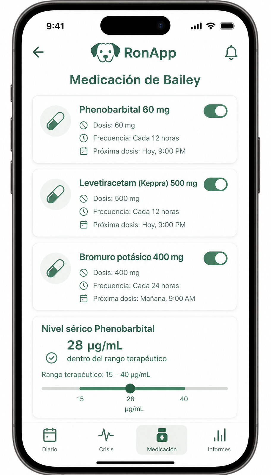 Pantalla de medicación con Phenobarbital, Keppra y Bromuro